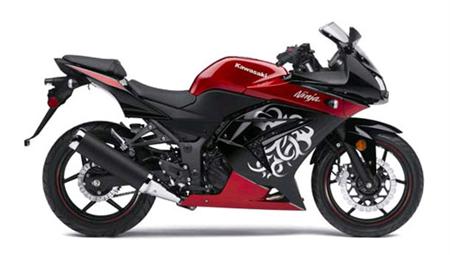 Bajaj Kawasaki Bikes. bajaj-Kawasaki-Ninja