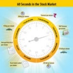 stock_in_1_minute_logo