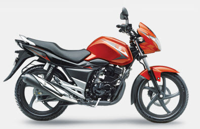 Best 150 cc Bikes in India