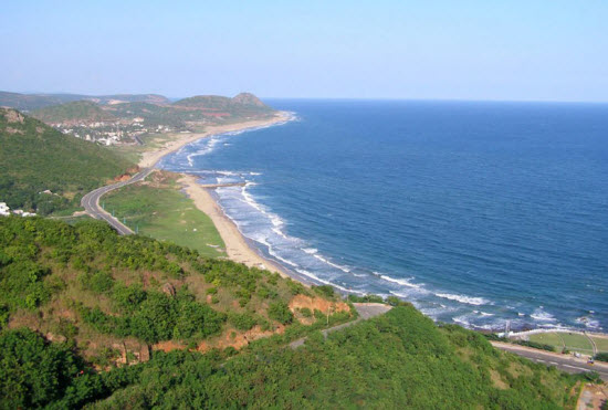 Best Beaches in India