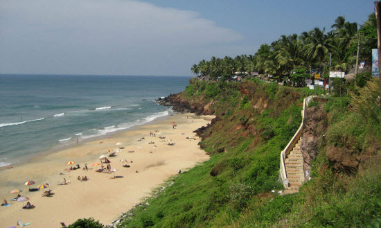 Best Beaches in India