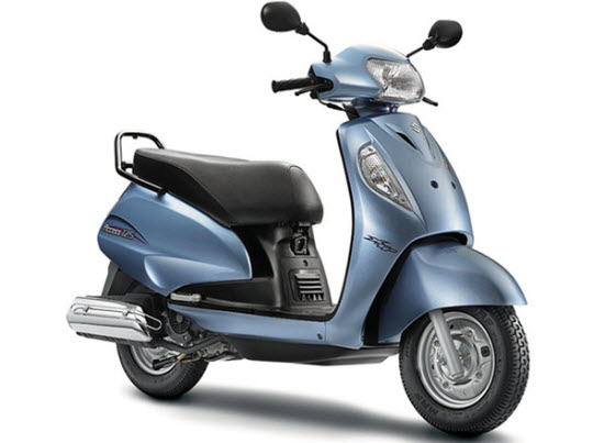 Best Scooters in India