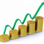 Power of Compounding